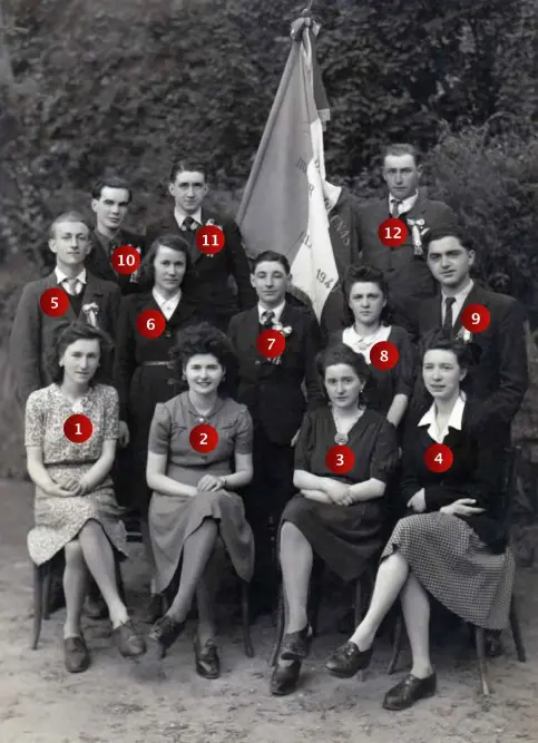 Conscrits de Quintenas • Classe 1947 • Collection Jeannine Fontanet
