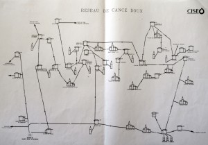 Projet Cance-Doux de réseau de distribution d'eau